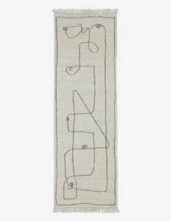 Line Drawing Flatweave Rug By Sarah Sherman Samuel 17 Line Drawing Flatweave Rug By Sarah Sherman Samuel -MIUBOW Furniture Shop LineDrawingFlatweaveRugbySarahShermanSamuel2.6x8 3887 baf58b54 8984 4106 b9ee 582fc3cd407a