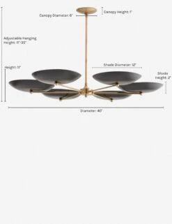 Griffith Chandelier By Arteriors -MIUBOW Furniture Shop arteriors griffith chandelier